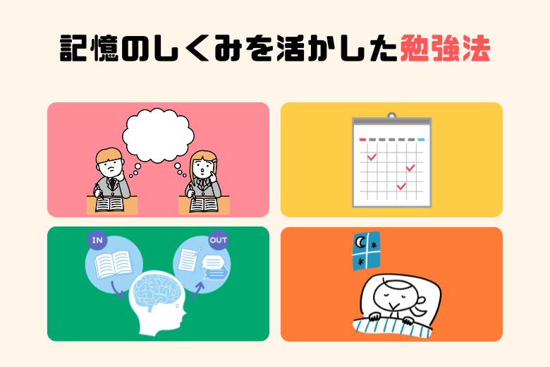 記憶のしくみを活かした勉強法
